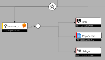 Diagrama Descripción generada
automáticamente