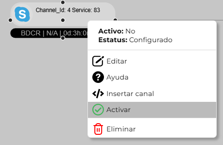 Menú contextual del canal Skype con la opción Activar