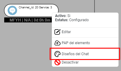 Listado de temas del widget (1)