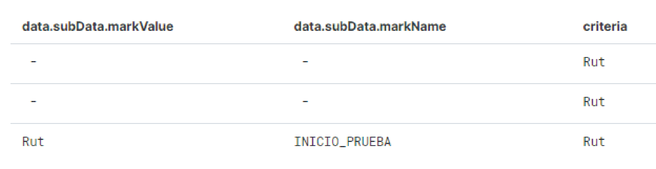 Interfaz de usuario gráfica, Texto, Aplicación Descripción generada   automáticamente