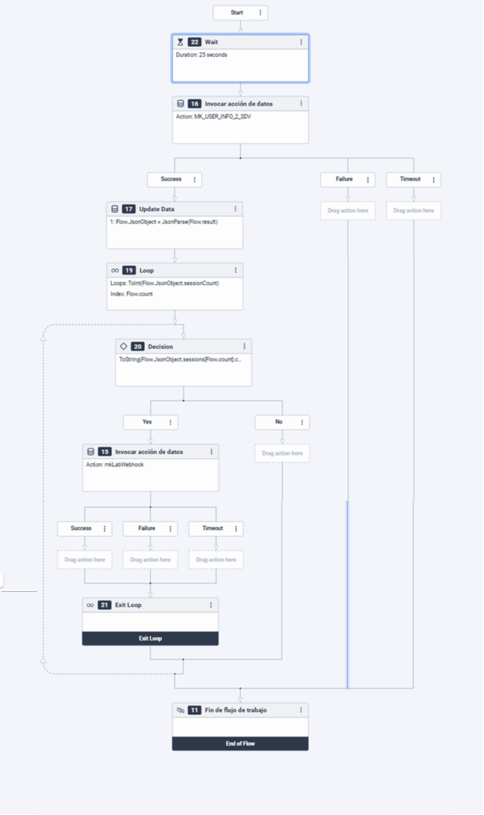GC Flujo resp manual